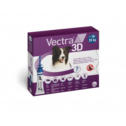 Vectra 3D Spot-On Antiparasitaire pour chiens