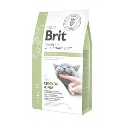 Brit Veterinary Diet Diabetes dla kotów