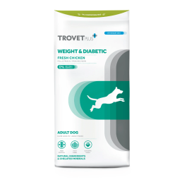 Trovet Plus Weight &...