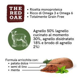 The Red Oak Agnello e Menta Grain Free per Cani