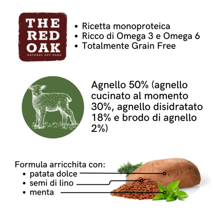 The Red Oak Agnello e Menta Grain Free per Cani