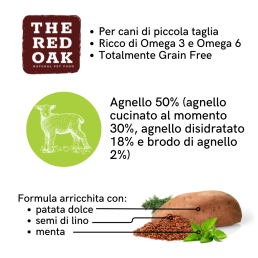 The Red Oak Agnello e Menta Grain Free per Cani di Piccola Taglia