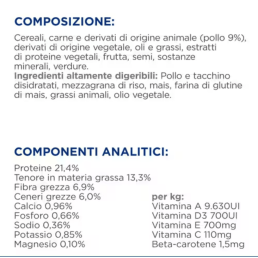 Hill's Gastrointestinal Biome Digestive Fibre Care pour chiens