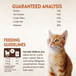 Wellness Core Tender Cuts Comida húmeda para gatos