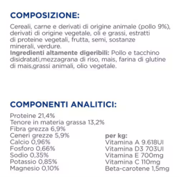 Hill's Gastrointestinal Biome Mini Digestive Fibre Care dla psów