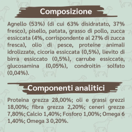 Amusi Agnello Fresco Patate e Zucca Grain Free per Cani di Taglia Piccola