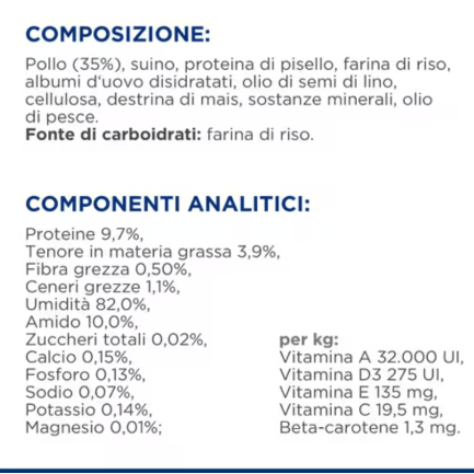 Hill's Prescription Diet m/d Diabetes Care Cibo Umido per Gatti