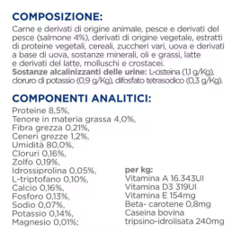 Hill's Prescription Diet Metabolic + Urinary Stress Chunks in Sauce for Cats