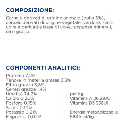 Hill's Prescription Diet Metabolic Mokra karma dla psów