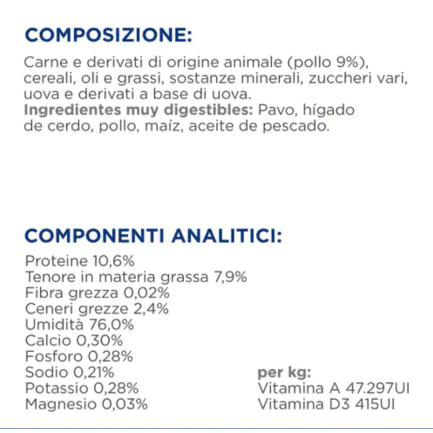 Hill's Prescription Diet a/d Urgent Care Comida húmeda para perros y gatos