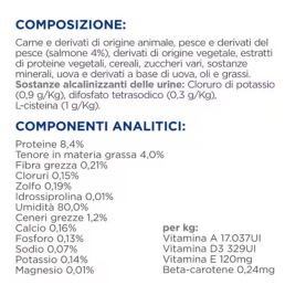 Hill's Prescription Diet c/d Multicare Mokra karma dla kotów