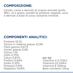 Hill's Prescription Diet s/d dla kotów