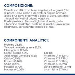 Hill's Prescription Diet k/d dla kotów