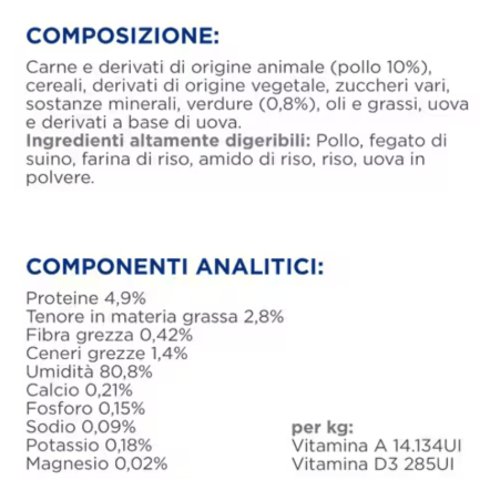 Hill's Prescription Diet I/D Cibo Umido per Cani