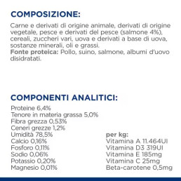 Hill's Prescription Diet k/d Cibo Umido per Gatti