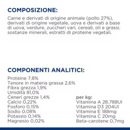 Hill's Prescription Diet Metabolic Cibo Umido per Gatti