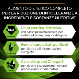 Purina Pro Plan Veterinary Diets HA Hypoallergenic Cibo Umido per Cani