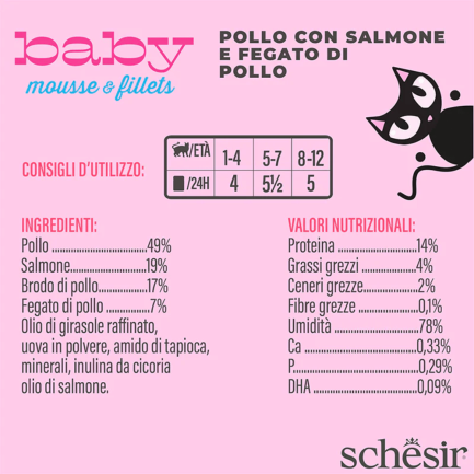 Schesir Baby Mousse e Fillets per Gattini