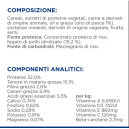 Hill's Prescription Diet z/d for Cats