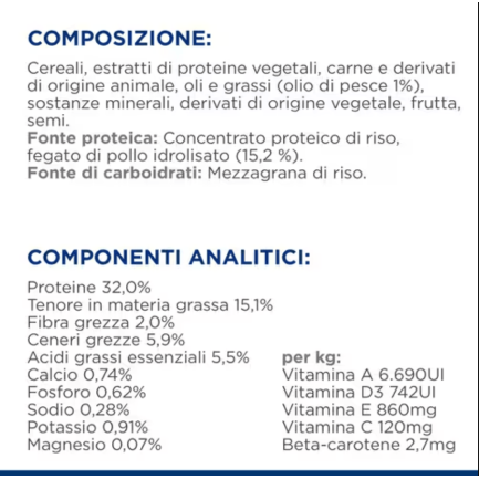 Hill's Prescription Diet z/d per Gatti