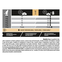 Purina Pro Plan Adult Renal Plus dla kotów