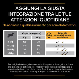 Purina Pro Plan suplement diety Mobility + dla psów