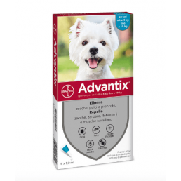 Advantix Antiparasitario para perros